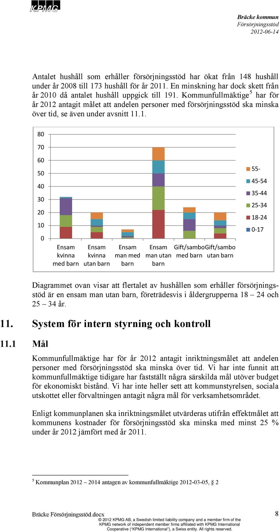 antagit målet att andelen personer med försörjningsstöd ska minska över tid, se även under avsnitt 11