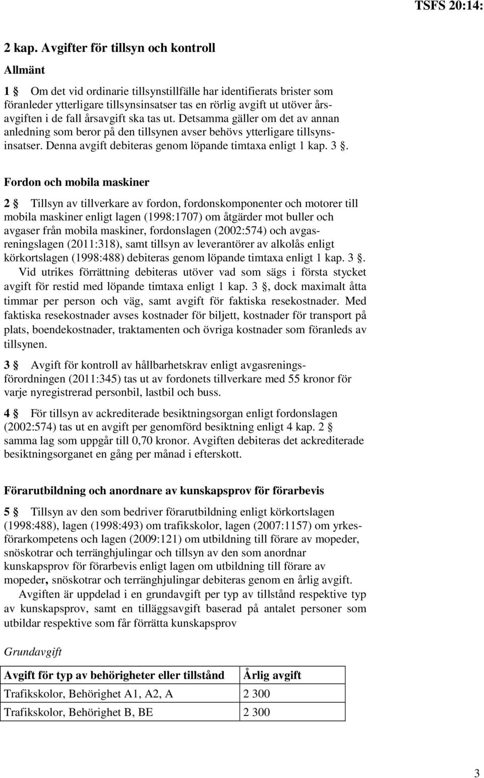 årsavgift ska tas ut. Detsamma gäller om det av annan anledning som beror på den tillsynen avser behövs ytterligare tillsynsinsatser. Denna avgift debiteras genom löpande timtaxa enligt 1 kap. 3.