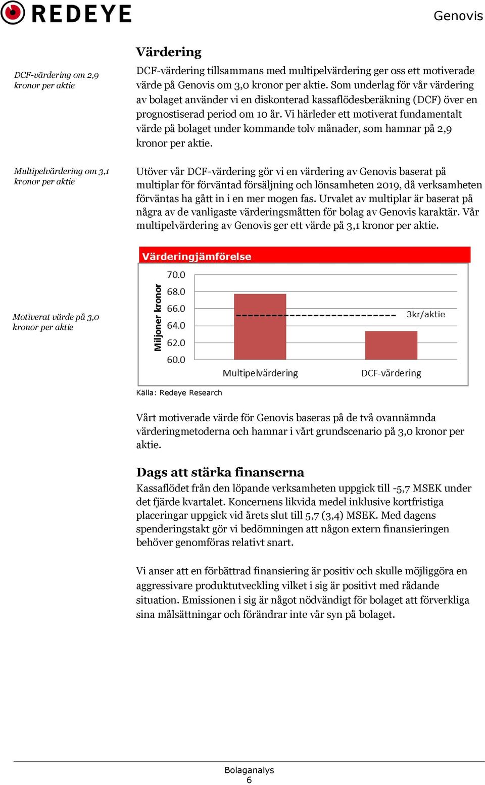 Vi härleder ett motiverat fundamentalt värde på bolaget under kommande tolv månader, som hamnar på 2,9 kronor per aktie.