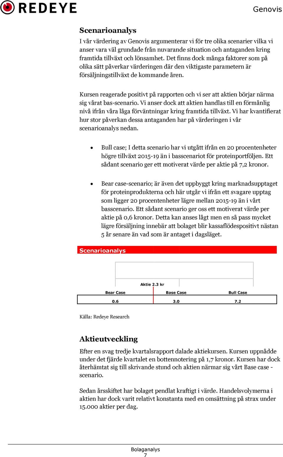 Kursen reagerade positivt på rapporten och vi ser att aktien börjar närma sig vårat bas-scenario.