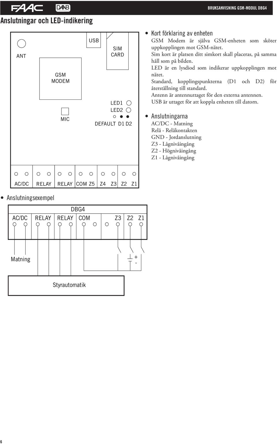 Standard, kopplingspunkterna (D1 och D2) för återställning till standard. Antenn är antennuttaget för den externa antennen. USB är uttaget för att koppla enheten till datorn.