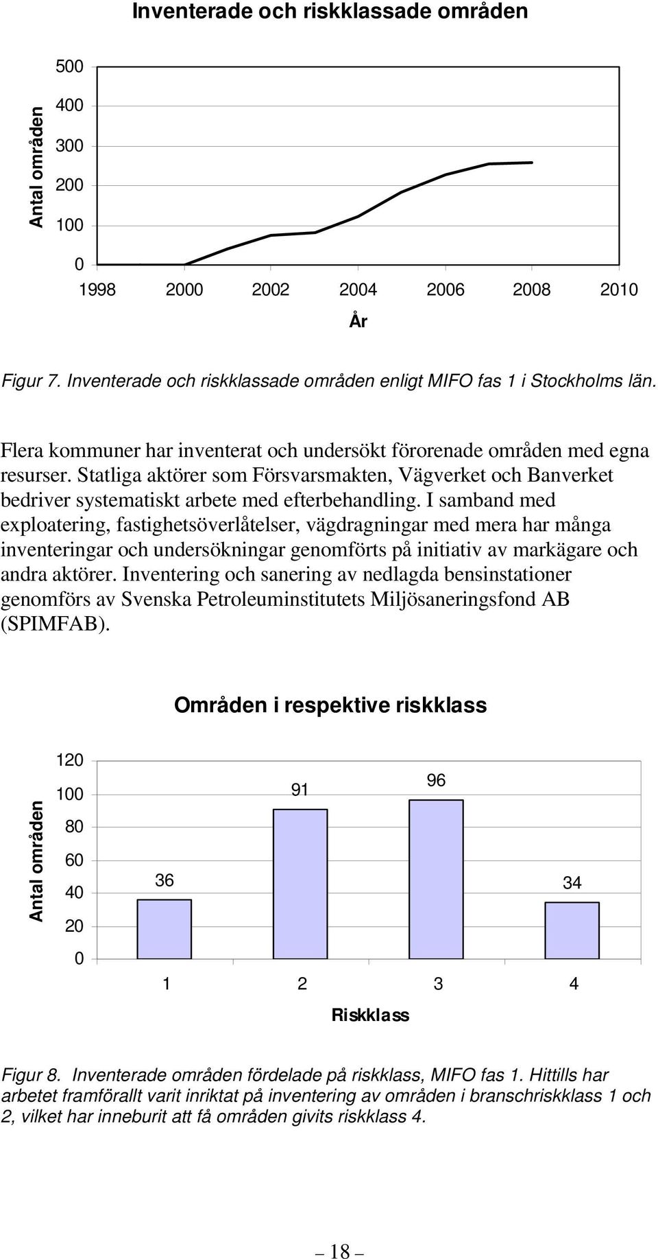 I samband med exploatering, fastighetsöverlåtelser, vägdragningar med mera har många inventeringar och undersökningar genomförts på initiativ av markägare och andra aktörer.