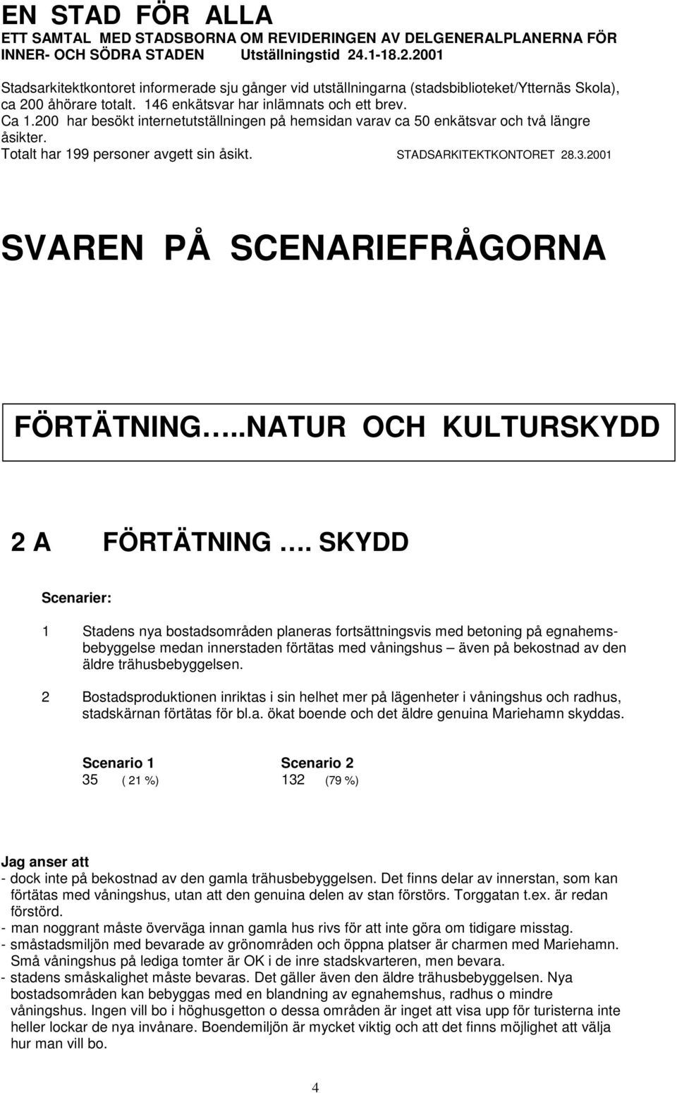 200 har besökt internetutställningen på hemsidan varav ca 50 enkätsvar och två längre åsikter. Totalt har 199 personer avgett sin åsikt. STADSARKITEKTKONTORET 28.3.