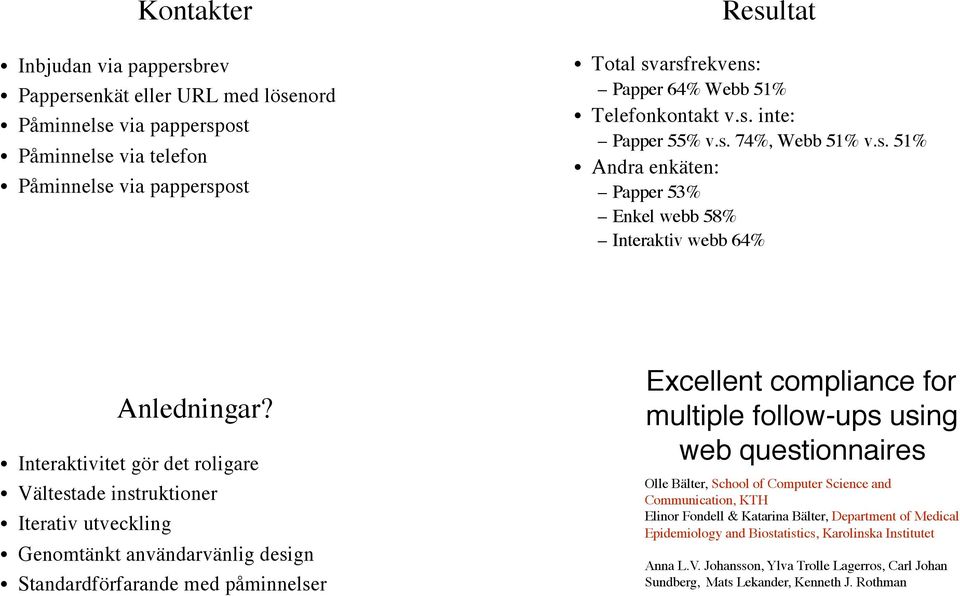 !! Interaktivitet gör det roligare!! Vältestade instruktioner!! Iterativ utveckling!! Genomtänkt användarvänlig design!! Standardförfarande med påminnelser!