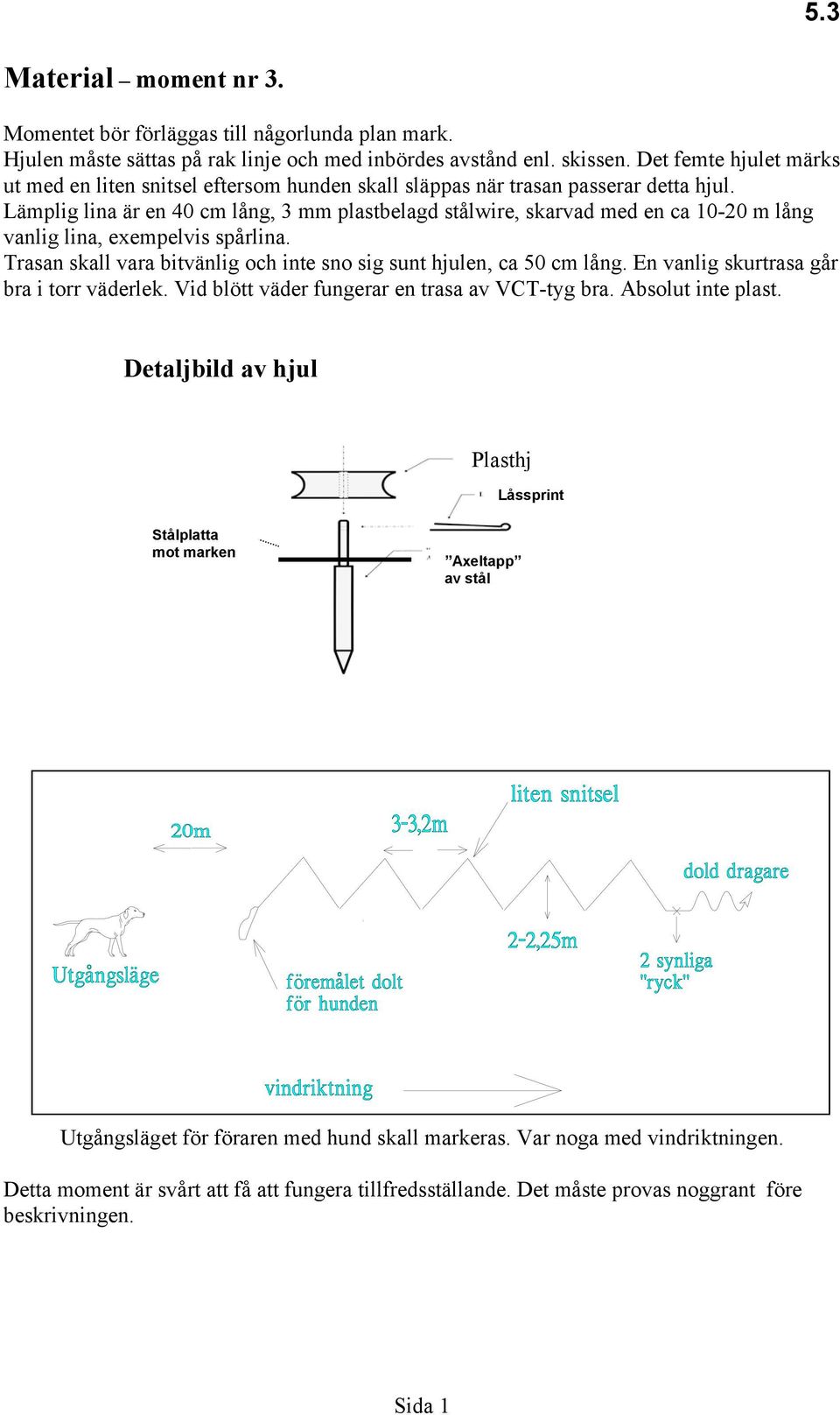 Lämplig lina är en 40 cm lång, 3 mm plastbelagd stålwire, skarvad med en ca 10-20 m lång vanlig lina, exempelvis spårlina. Trasan skall vara bitvänlig och inte sno sig sunt hjulen, ca 50 cm lång.