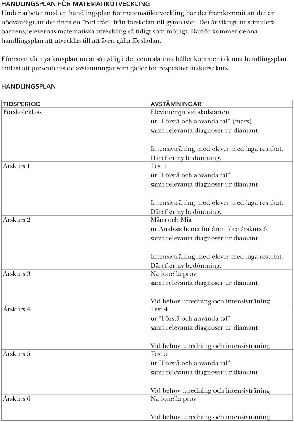 Eftersom vår nya kursplan nu är så tydlig i det centrala innehållet kommer i denna handlingsplan endast att presenteras de avstämningar som gäller för respektive årskurs/kurs.