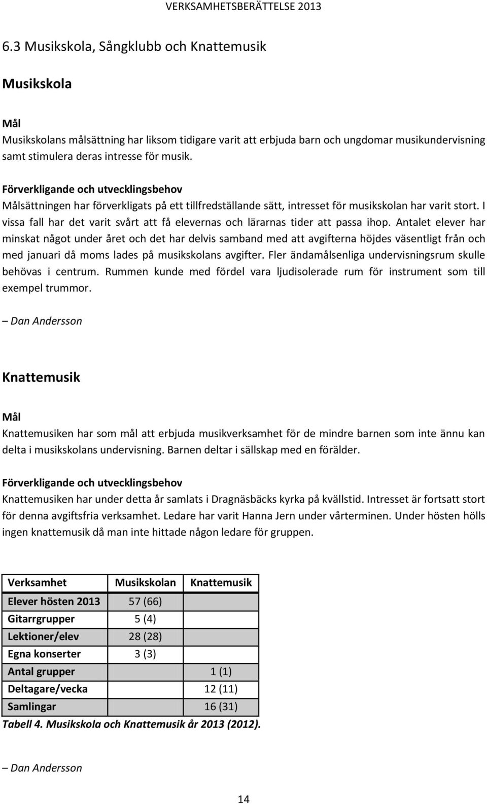 I vissa fall har det varit svårt att få elevernas och lärarnas tider att passa ihop.