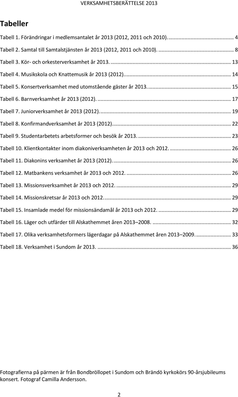 Barnverksamhet år 2013 (2012).... 17 Tabell 7. Juniorverksamhet år 2013 (2012)... 19 Tabell 8. Konfirmandverksamhet år 2013 (2012)... 22 Tabell 9. Studentarbetets arbetsformer och besök år 2013.