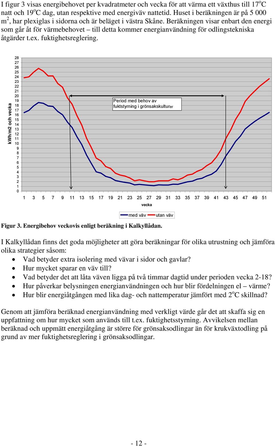 Beräkningen visar enbart den energi som går åt för värmebehovet till detta kommer energianvändning för odlingstekniska åtgärder t.ex. fuktighetsreglering.