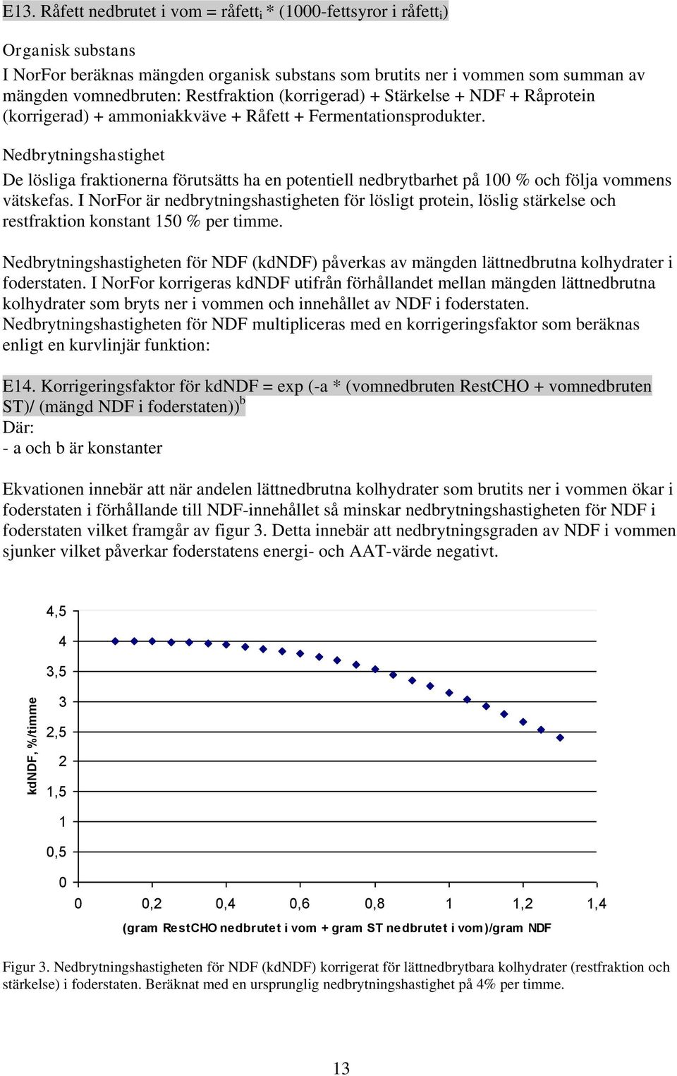 Restfraktion (korrigerad) + Stärkelse + NDF + Råprotein (korrigerad) + ammoniakkväve + Råfett + Fermentationsprodukter.