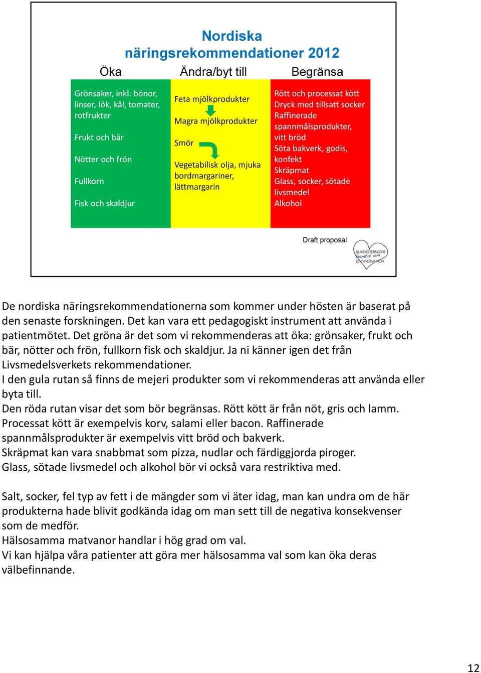 I den gula rutan så finns de mejeri produkter som vi rekommenderas att använda eller byta till. Den röda rutan visar det som bör begränsas. Rött kött är från nöt, gris och lamm.