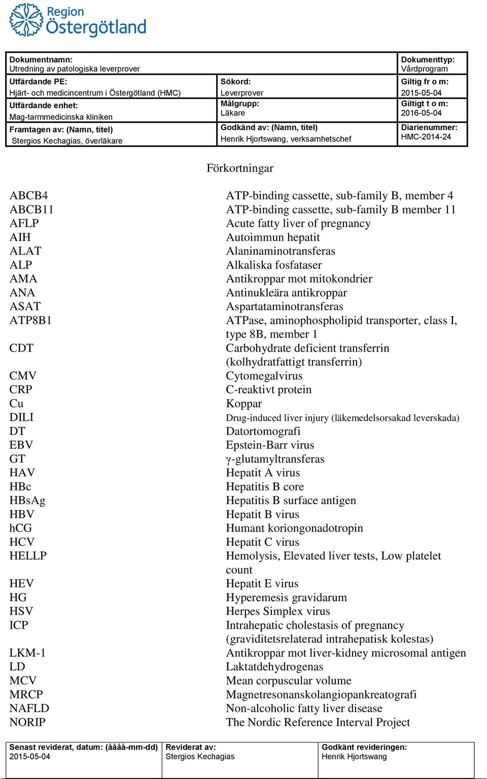 class I, type 8B, member 1 CDT Carbohydrate deficient transferrin (kolhydratfattigt transferrin) CMV Cytomegalvirus CRP C-reaktivt protein Cu Koppar DILI Drug-induced liver injury (läkemedelsorsakad