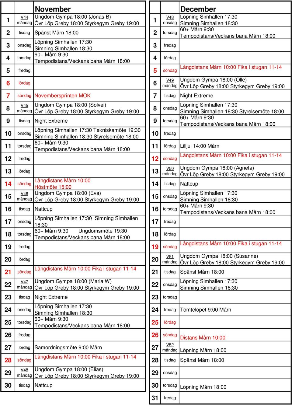 Mårn 0:00 Höstmöte 5:00 Ungdom Gympa 8:00 (Eva) lördag Lilljul 4:00 Mårn V50 4 tisdag Nattcup 6 tisdag Nattcup 6 Simning Simhallen 7 8:30 Ungdomsmöte 9:30 8 Ungdom Gympa 8:00 (Agneta) 5 7 fredag 8
