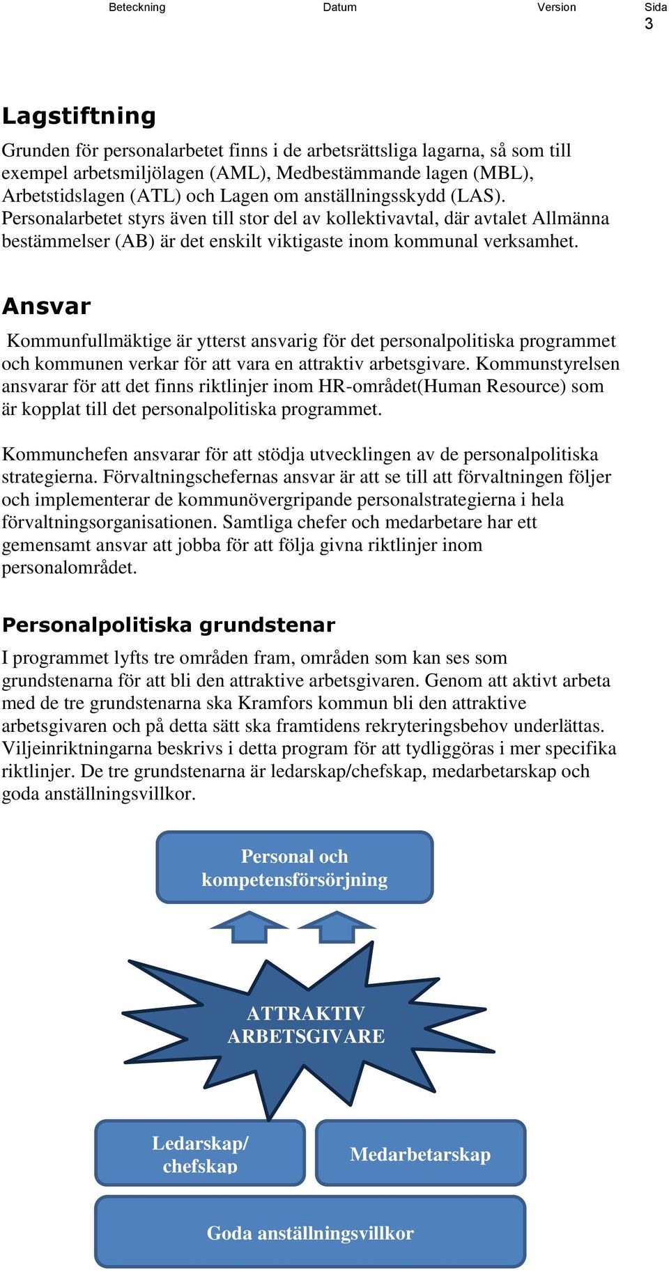 Ansvar Kommunfullmäktige är ytterst ansvarig för det personalpolitiska programmet och kommunen verkar för att vara en attraktiv arbetsgivare.