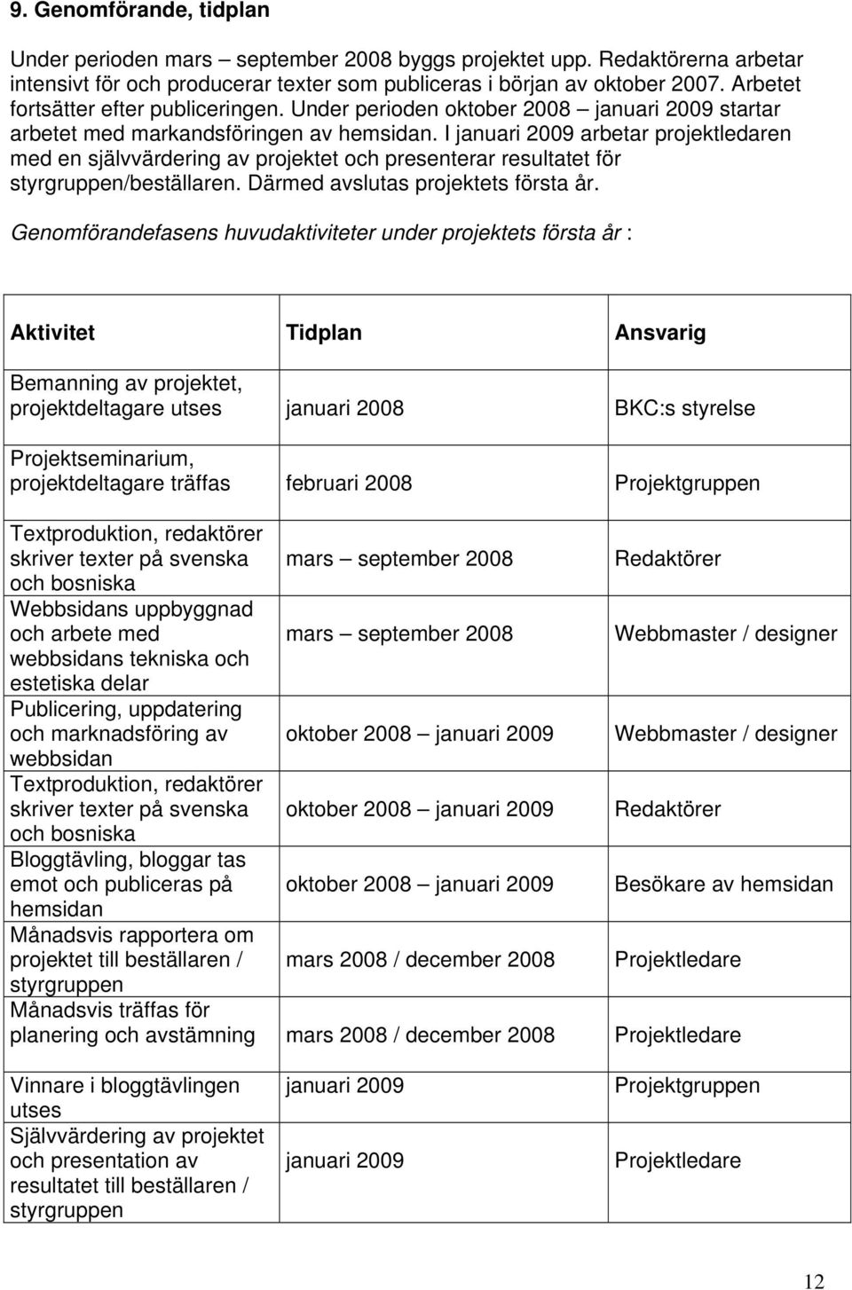 I januari 2009 arbetar projektledaren med en självvärdering av projektet och presenterar resultatet för styrgruppen/beställaren. Därmed avslutas projektets första år.