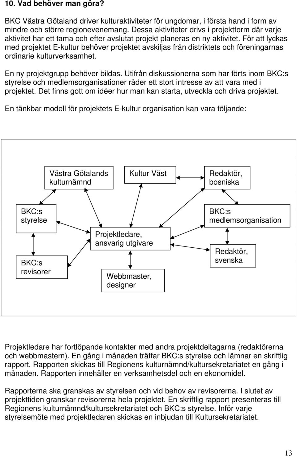 För att lyckas med projektet E-kultur behöver projektet avskiljas från distriktets och föreningarnas ordinarie kulturverksamhet. En ny projektgrupp behöver bildas.