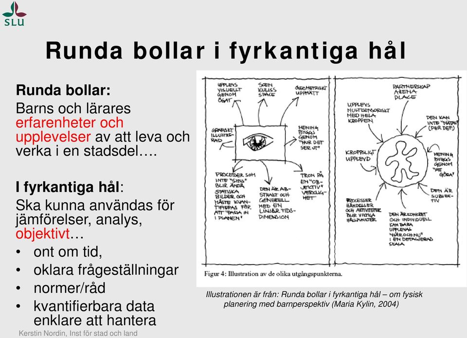 I fyrkantiga hål: Ska kunna användas för jämförelser, analys, objektivt ont om tid, oklara