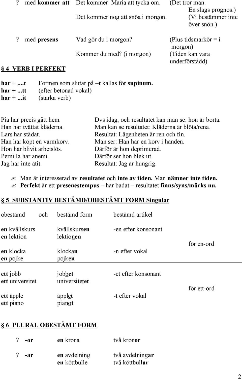 (efter betonad vokal) (starka verb) Pia har precis gått hem. Han har tvättat kläderna. Lars har städat. Han har köpt en varmkorv. Hon har blivit arbetslös. Pernilla har anemi. Jag har inte ätit.