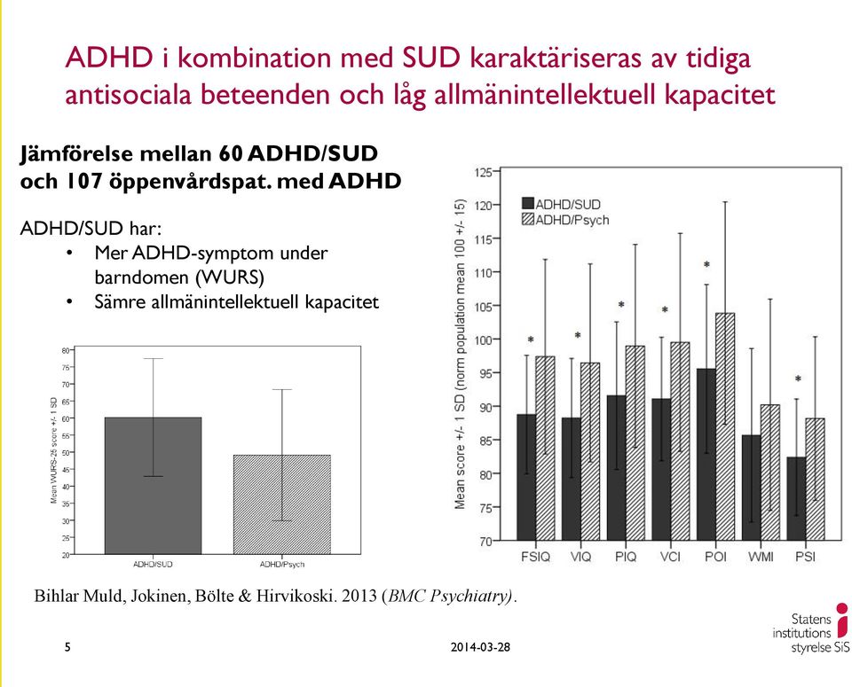 med ADHD ADHD/SUD har: Mer ADHD-symptom under barndomen (WURS) Sämre