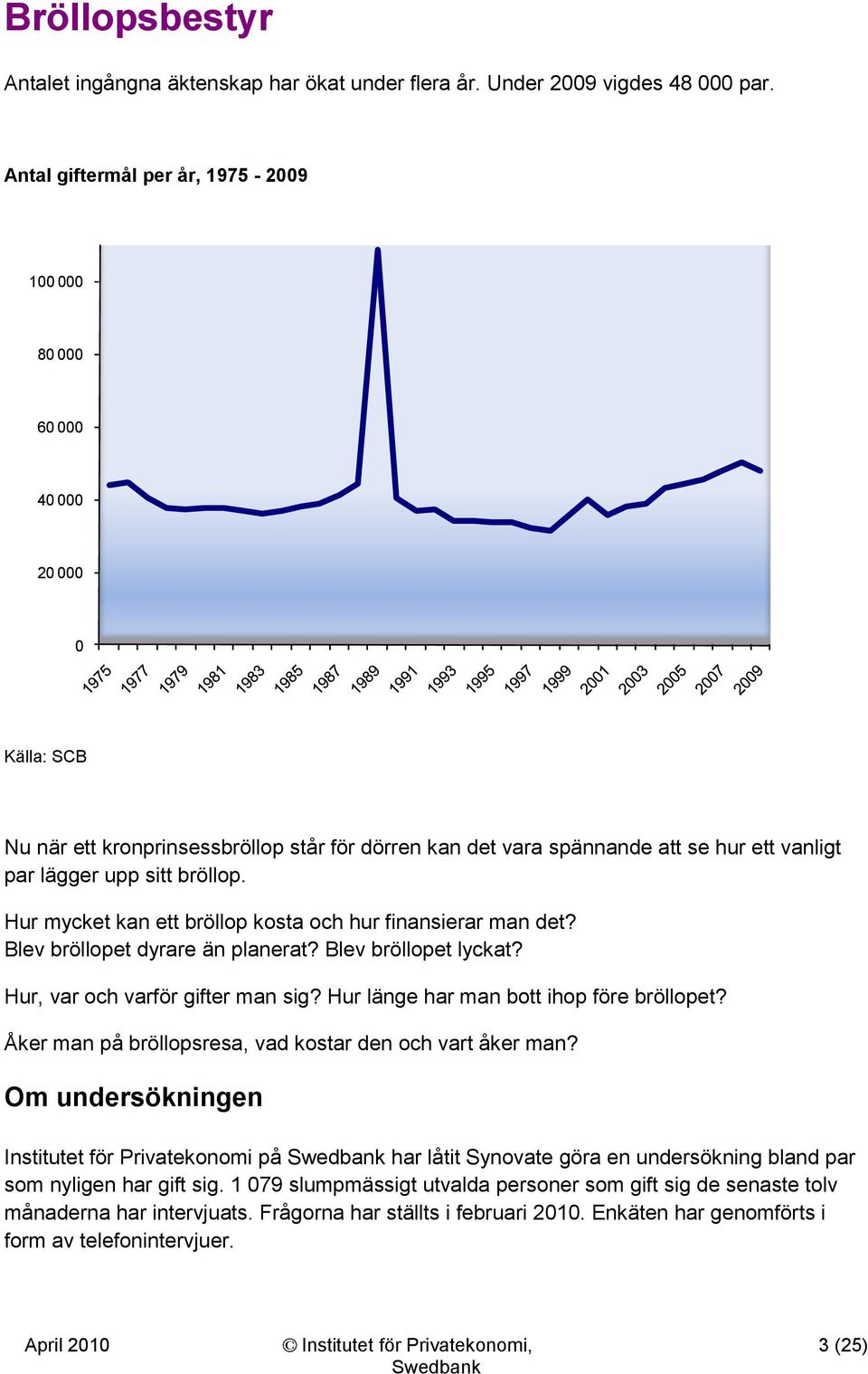 bröllop. Hur mycket kan ett bröllop kosta och hur finansierar man det? Blev bröllopet dyrare än planerat? Blev bröllopet lyckat? Hur, var och varför gifter man sig?