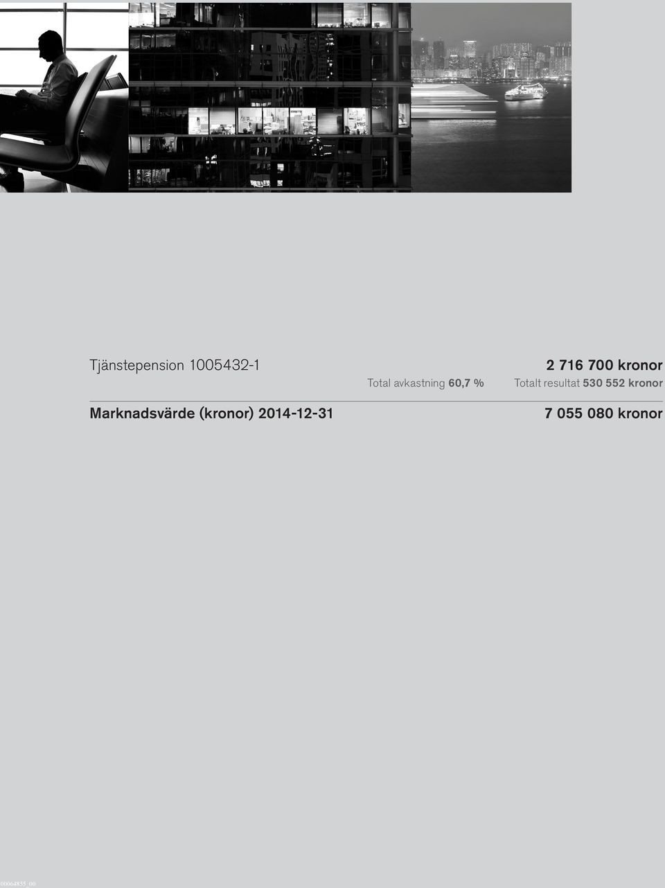60,7 % 2 716 700 kronor Totalt resultat