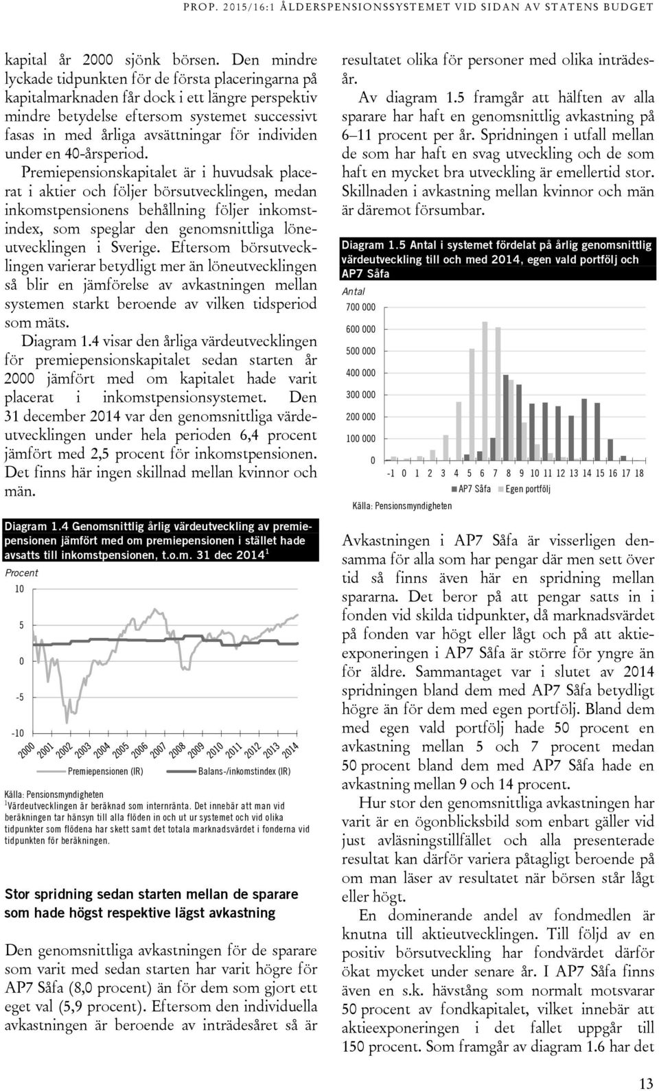 individen under en 40-årsperiod.