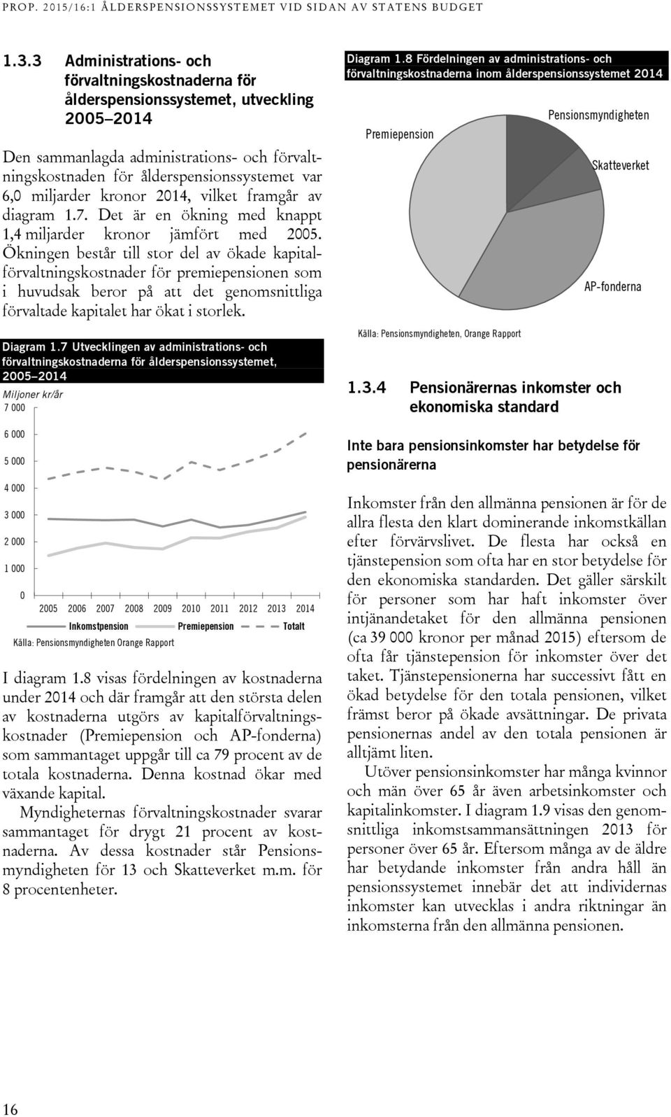 Ökningen består till stor del av ökade kapitalförvaltningskostnader för premiepensionen som i huvudsak beror på att det genomsnittliga förvaltade kapitalet har ökat i storlek. Diagram 1.