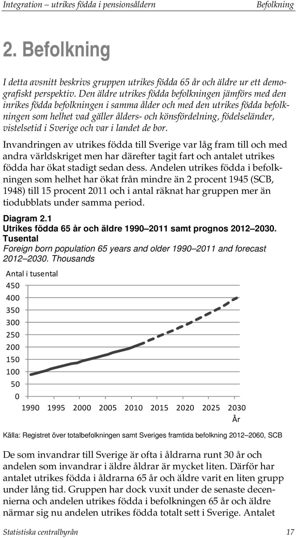 vistelsetid i Sverige och var i landet de bor.