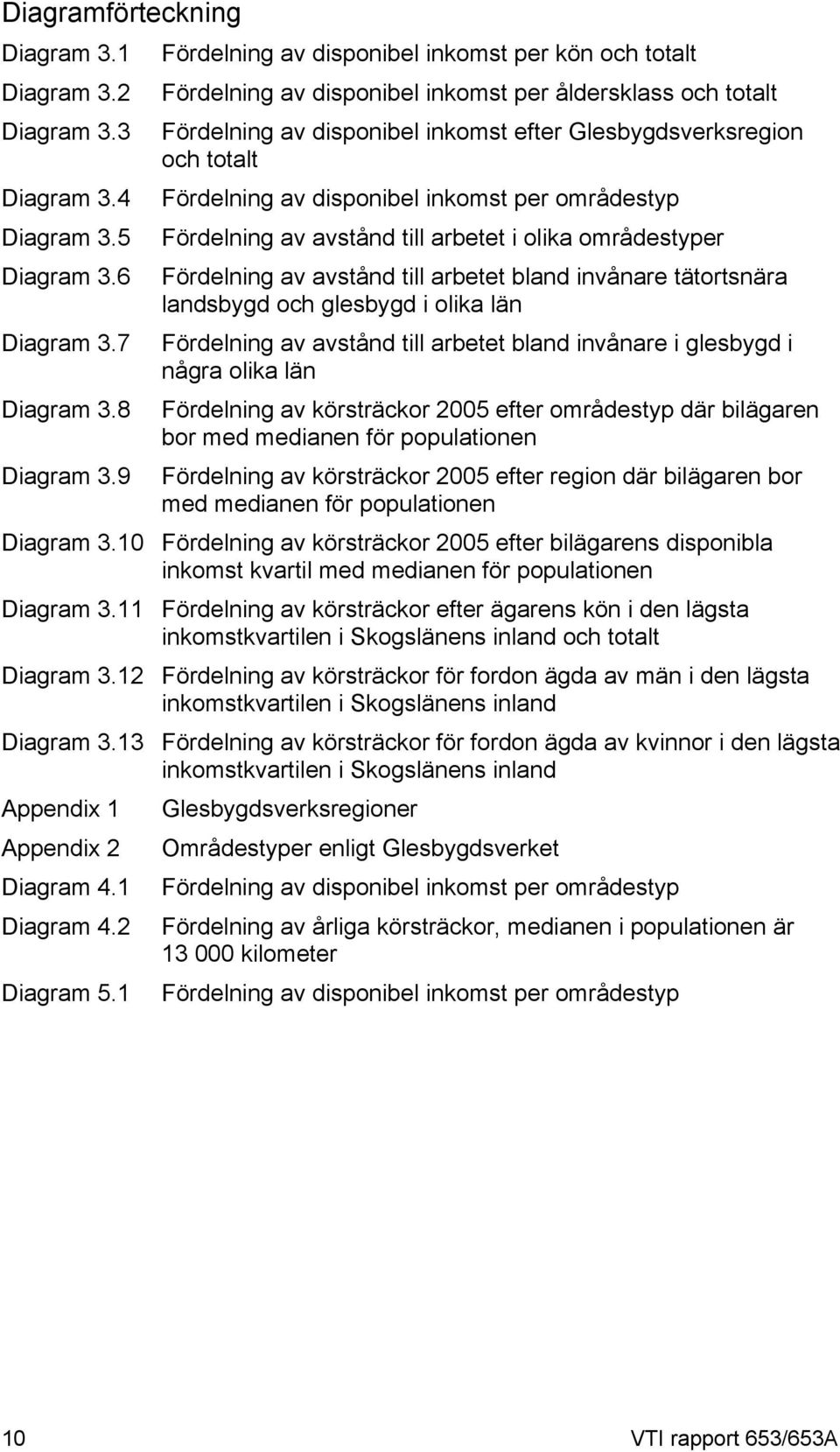 disponibel inkomst per områdestyp Fördelning av avstånd till arbetet i olika områdestyper Fördelning av avstånd till arbetet bland invånare tätortsnära landsbygd och glesbygd i olika län Fördelning