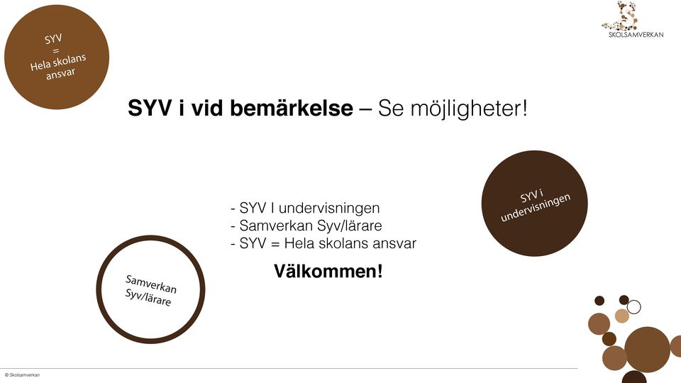 - SYV I undervisningen - Samverkan Syv/lärare SYV