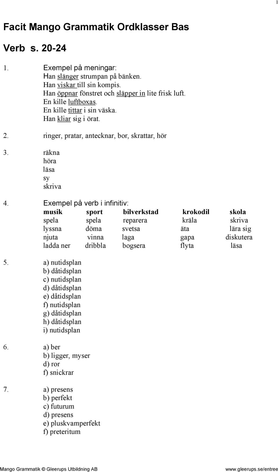 Exempel på verb i infinitiv: musik sport bilverkstad krokodil skola spela spela reparera kräla skriva lyssna döma svetsa äta lära sig njuta vinna laga gapa diskutera ladda ner dribbla bogsera flyta