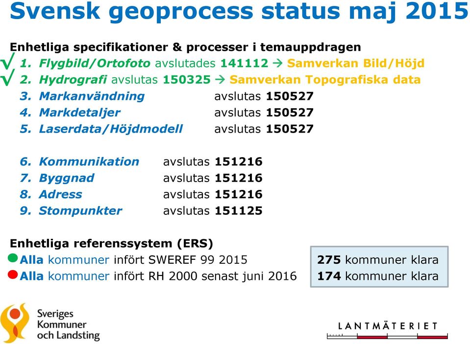 Laserdata/Höjdmodell avslutas 150527 6. Kommunikation avslutas 151216 7. Byggnad avslutas 151216 8. Adress avslutas 151216 9.