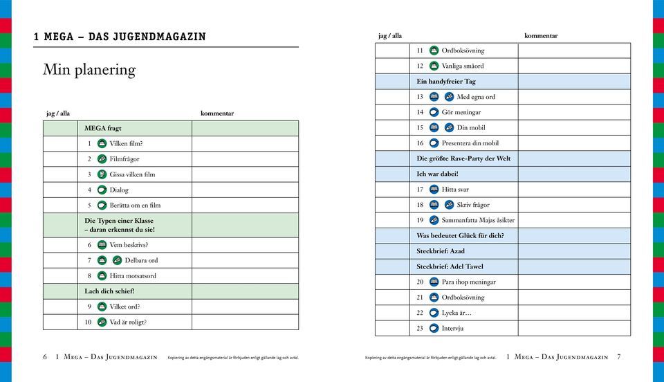 10 Vad är roligt? 15 Din mobil 16 Presentera din mobil Die größte Rave-Party der Welt Ich war dabei! 17 Hitta svar 18 Skriv frågor 19 Sammanfatta Majas åsikter Was bedeutet Glück für dich?