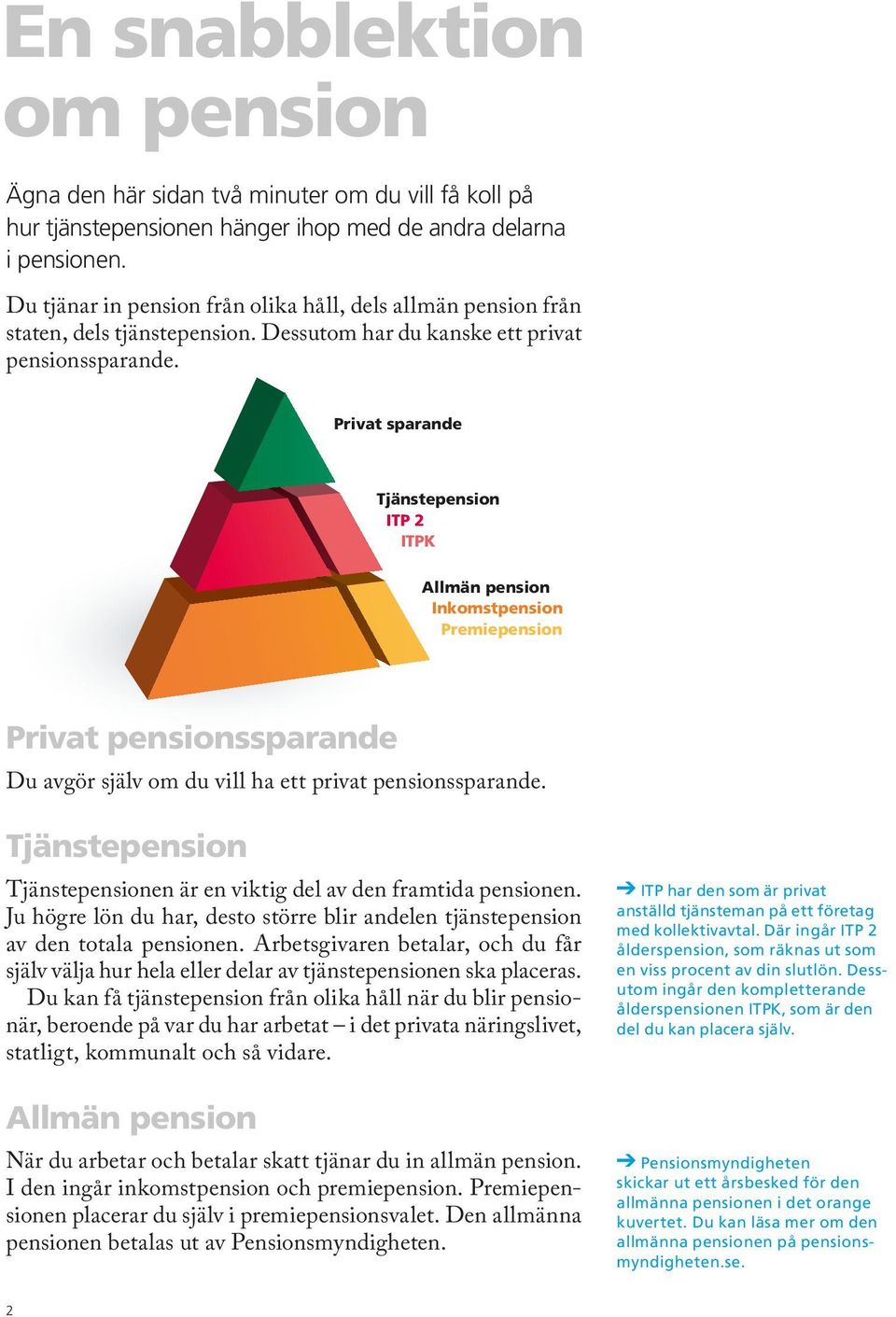 Privat sparande Tjänstepension ITP 2 ITPK Allmän pension Inkomstpension Premiepension Privat pensionssparande Du avgör själv om du vill ha ett privat pensionssparande.