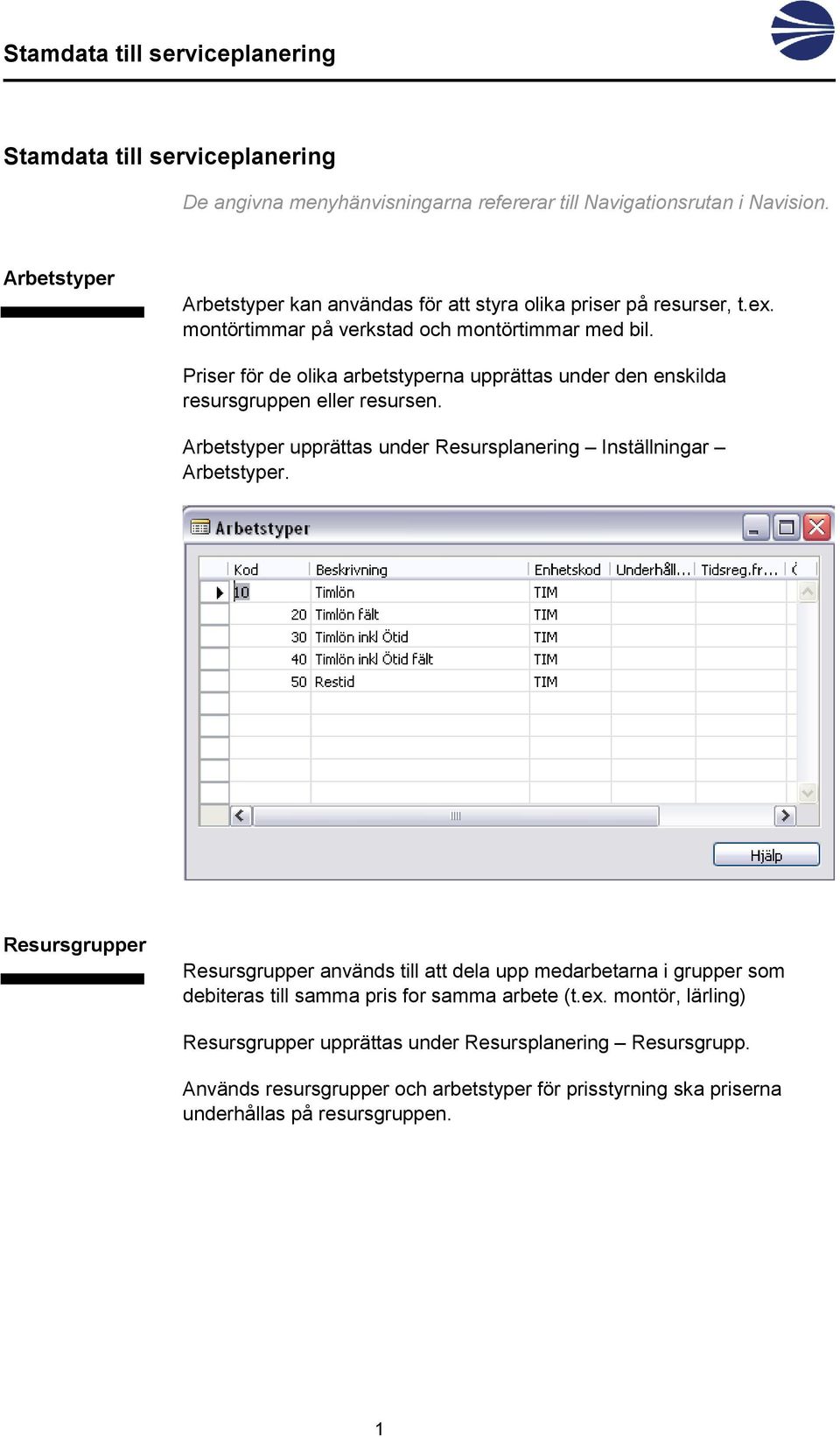 Priser för de olika arbetstyperna upprättas under den enskilda resursgruppen eller resursen. Arbetstyper upprättas under Resursplanering Inställningar Arbetstyper.