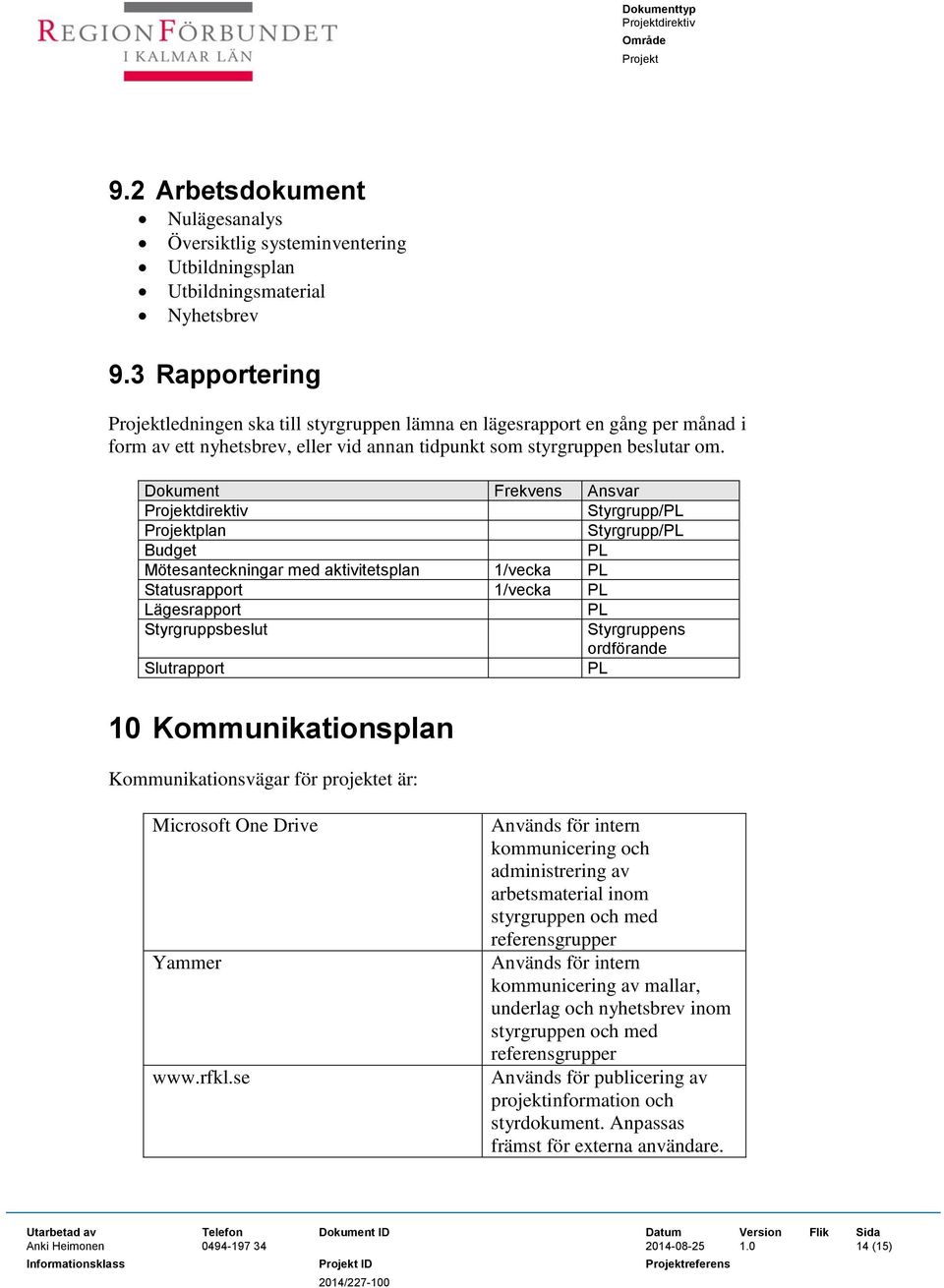 Dokument Frekvens Ansvar Styrgrupp/PL plan Styrgrupp/PL Budget PL Mötesanteckningar med aktivitetsplan 1/vecka PL Statusrapport 1/vecka PL Lägesrapport PL Styrgruppsbeslut Styrgruppens ordförande