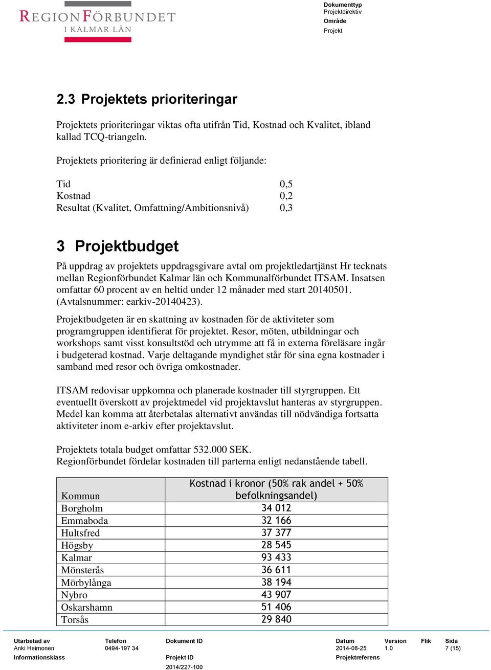 tecknats mellan Regionförbundet Kalmar län och Kommunalförbundet ITSAM. Insatsen omfattar 60 procent av en heltid under 12 månader med start 20140501. (Avtalsnummer: earkiv-20140423).