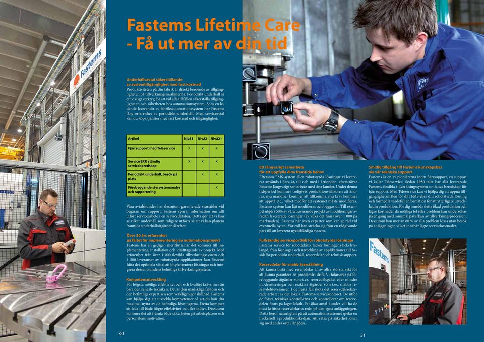 Som en ledande leverantör av fabriksautomationssystem har Fastems lång erfarenhet av periodiskt underhåll.