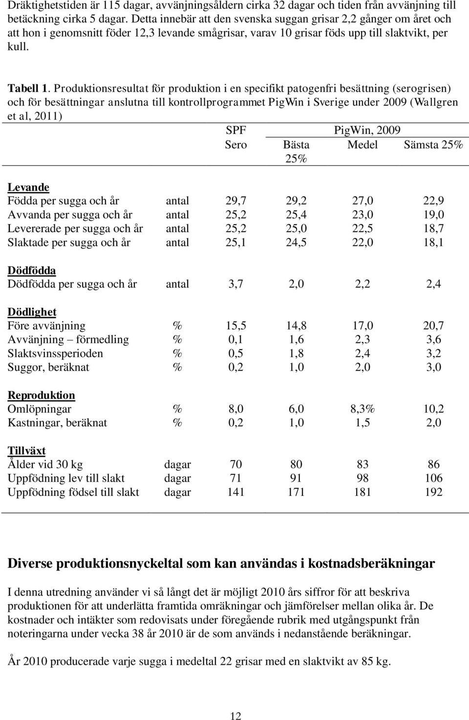 Produktionsresultat för produktion i en specifikt patogenfri besättning (serogrisen) och för besättningar anslutna till kontrollprogrammet PigWin i Sverige under 2009 (Wallgren et al, 2011) SPF