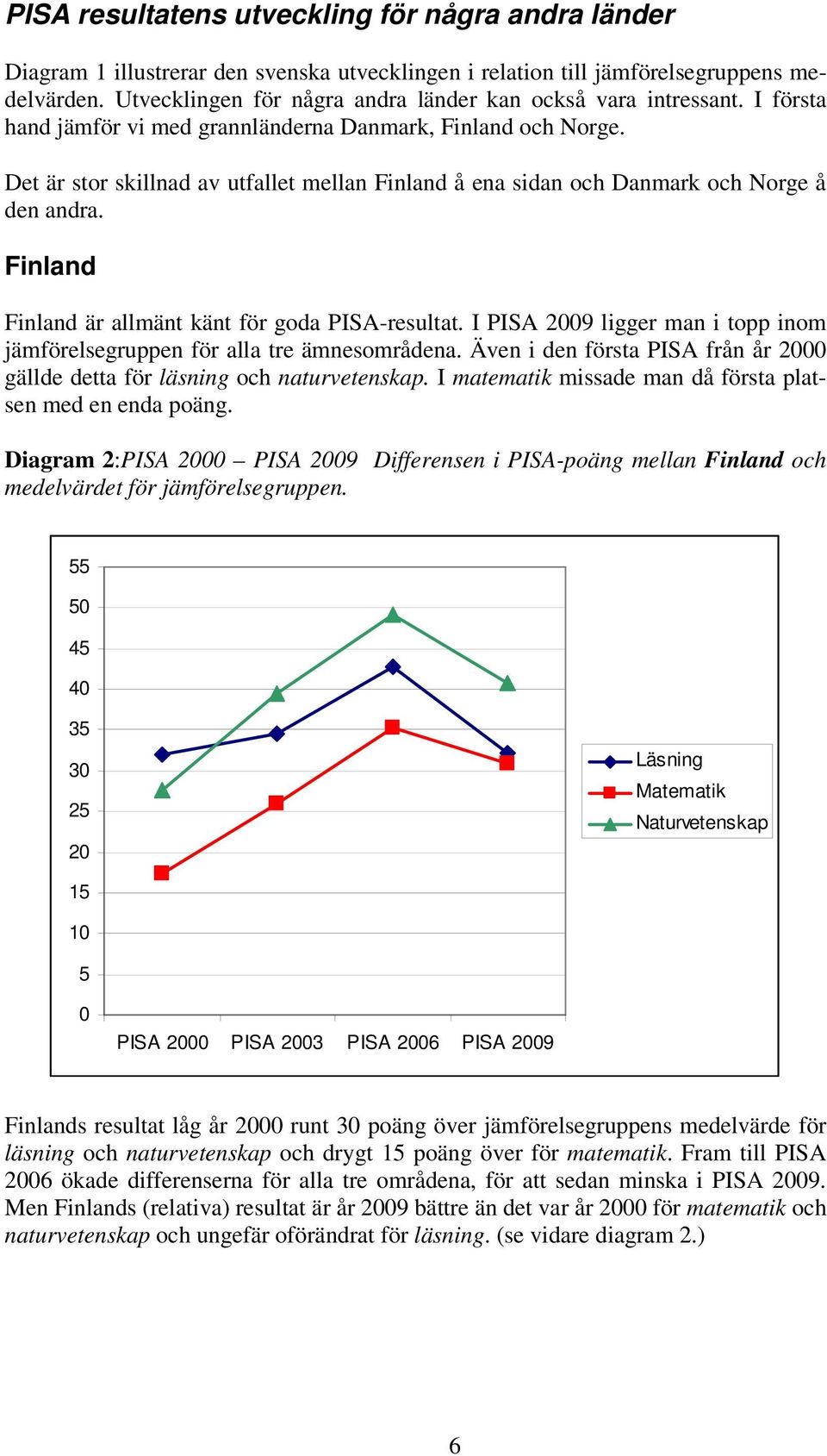 Det är stor skillnad av utfallet mellan Finland å ena sidan och Danmark och Norge å den andra. Finland Finland är allmänt känt för goda PISA-resultat.