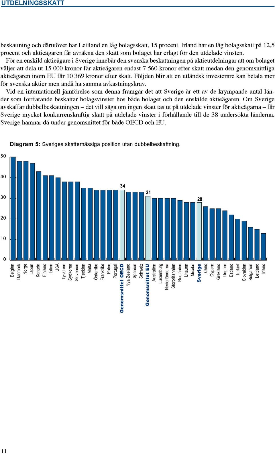 För en enskild aktieägare i innebär den svenska beskattningen på aktieutdelningar att om bolaget väljer att dela ut 15 kronor får aktieägaren endast 7 56 kronor efter skatt medan den genomsnittliga