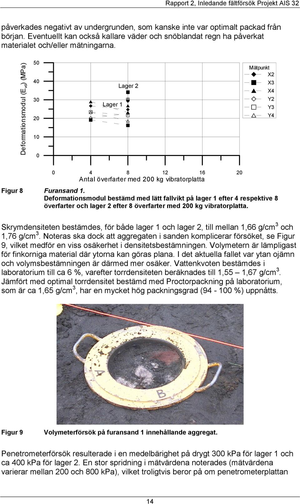 Deformationsmodul bestämd med lätt fallvikt på lager 1 efter 4 respektive 8 överfarter och lager 2 efter 8 överfarter med 200 kg vibratorplatta.