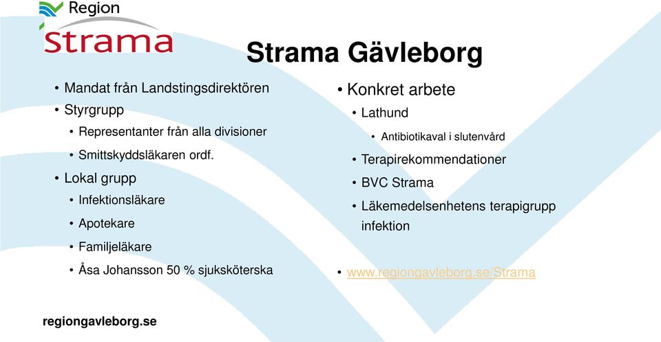 Lokal grupp Infektionsläkare Apotekare Familjeläkare Åsa Johansson 50 % sjuksköterska