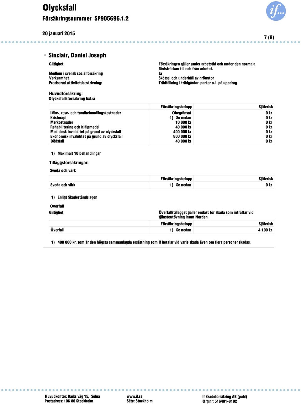 Obegränsat 0 kr Kristerapi 1) Se nedan 0 kr Merkostnader 10 000 kr 0 kr Rehabilitering och hjälpmedel 40 000 kr 0 kr Medicinsk invaliditet på grund av olycksfall 400 000 kr 0 kr Ekonomisk invaliditet