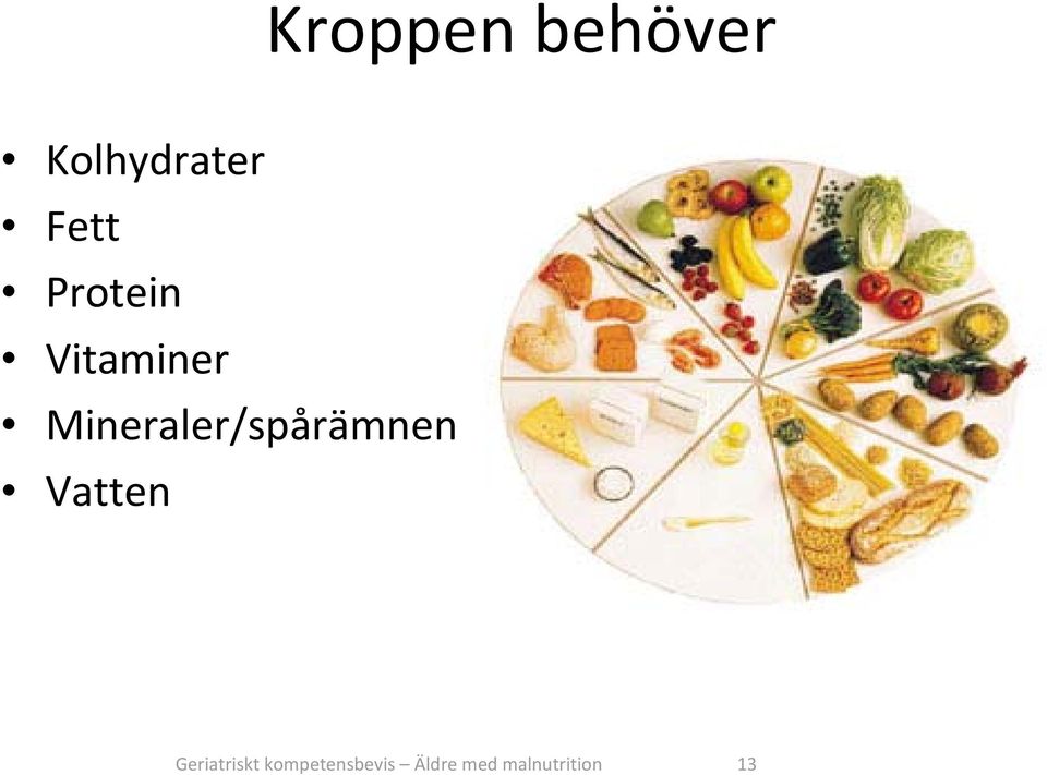 Mineraler/spårämnen Vatten