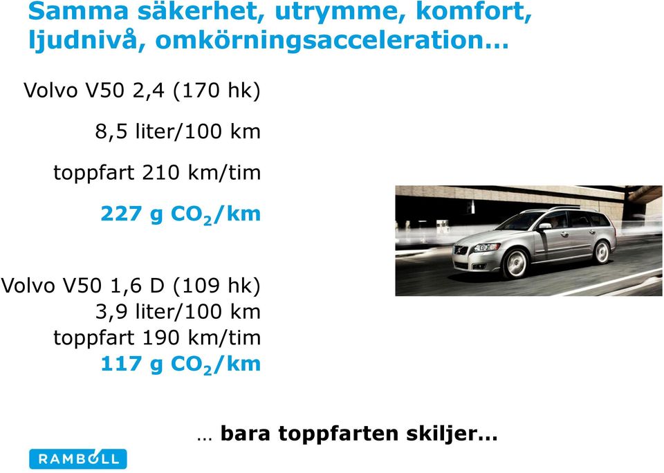 km toppfart 210 km/tim 227 g CO 2 /km Volvo V50 1,6 D (109