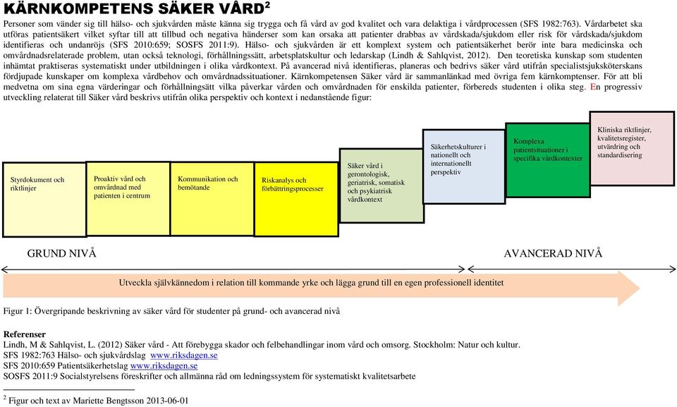undanröjs (SFS 2010:659; SOSFS 2011:9).
