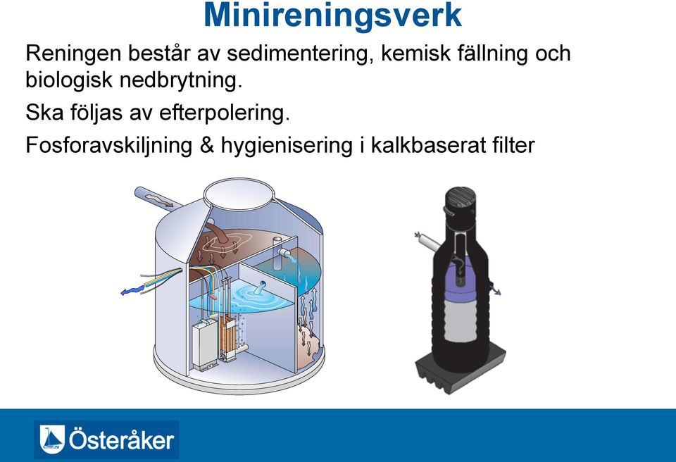 biologisk nedbrytning.