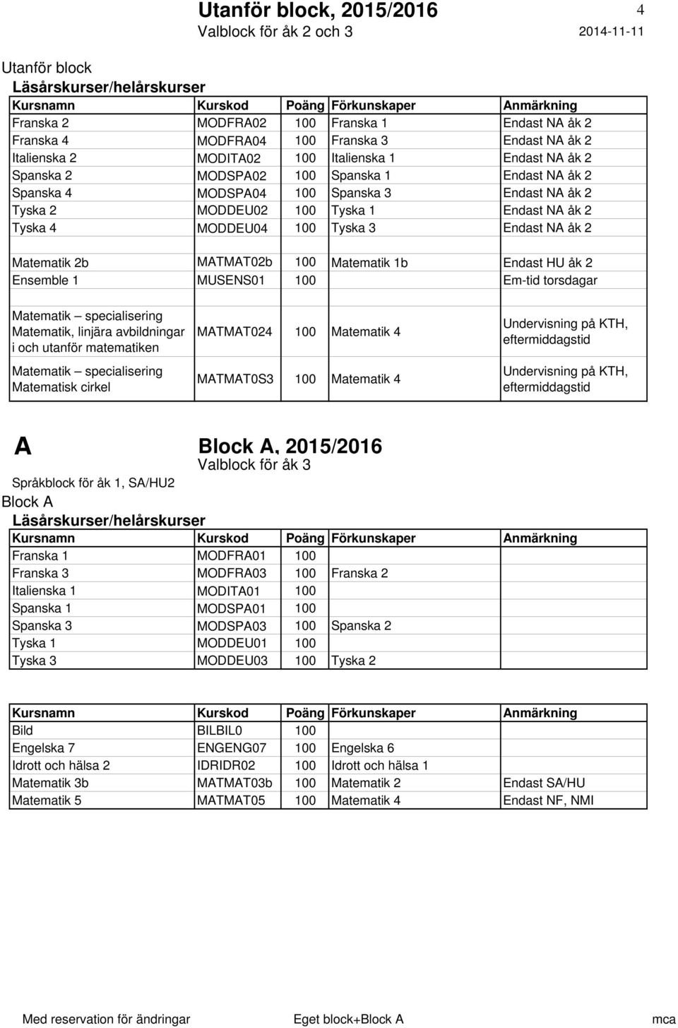 Tyska 2 MODDEU02 100 Tyska 1 Endast NA åk 2 Tyska 4 MODDEU04 100 Tyska 3 Endast NA åk 2 Matematik 2b MATMAT02b 100 Matematik 1b Endast HU åk 2 Ensemble 1 MUSENS01 100 Em-tid torsdagar Matematik