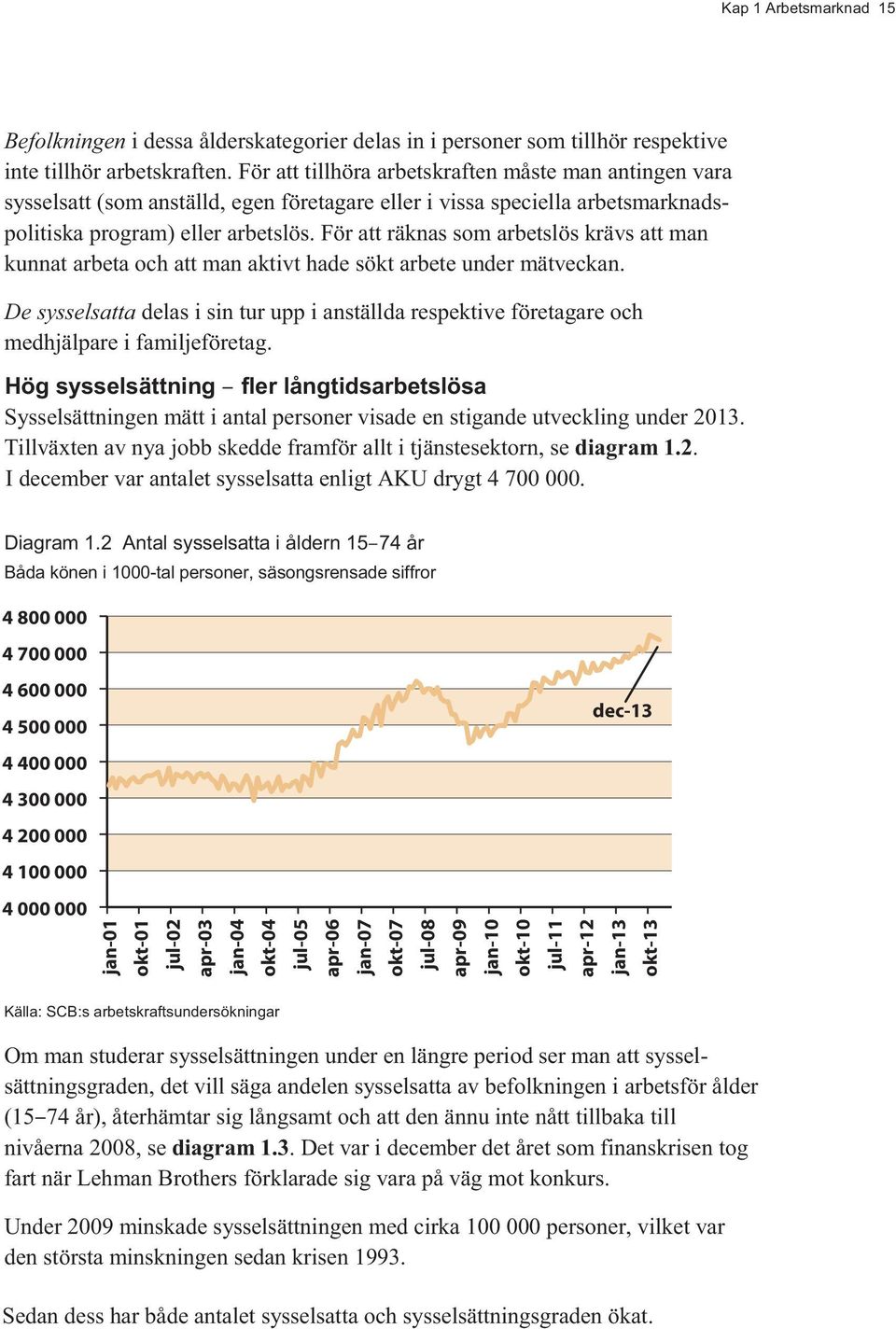 För att räknas som arbetslös krävs att man kunnat arbeta och att man aktivt hade sökt arbete under mätveckan.